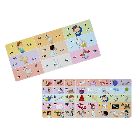 Jolly Phonics Letter Sound Strips